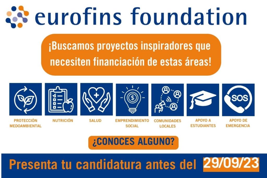 Candidaturas Financiación Proyectos Fundación Eurofins