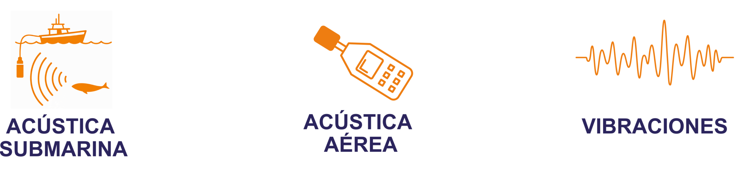 acústica submarina puertos