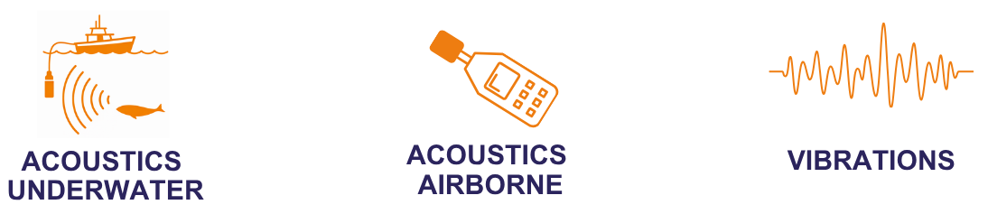 underwater acoustics